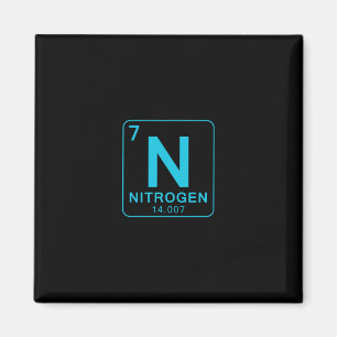 67 Meme Science Periodic Table Couple Matching 6 7 Magnet