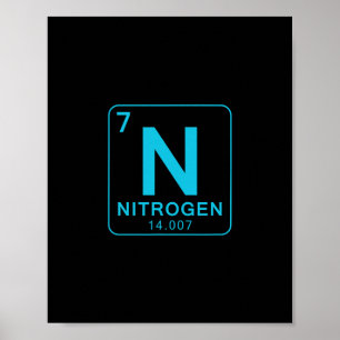 67 Meme Science Periodic Table Couple Matching 6 7 Poster