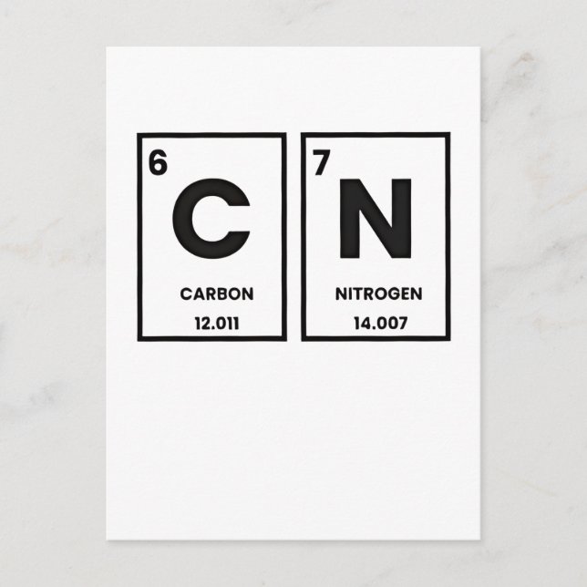 67 Periodic Table Element Chemistry Mason Meme  Postcard (Front)