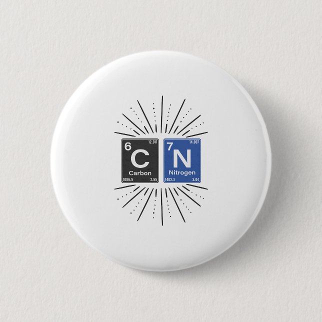 67 Science Meme Humor Chemistry Nerd Periodic Tabl Button (Front)