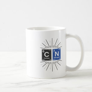 67 Science Meme Humor Chemistry Nerd Periodic Tabl Coffee Mug