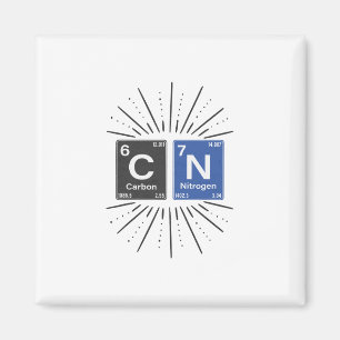 67 Science Meme Humor Chemistry Nerd Periodic Tabl Magnet