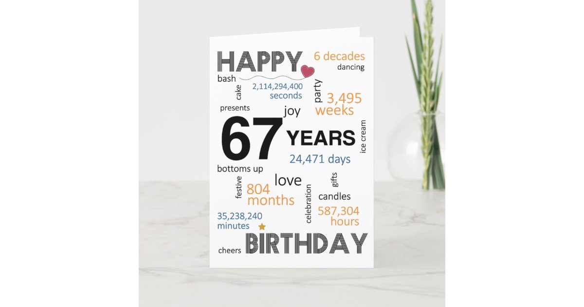 67th Birthday Card Zazzle