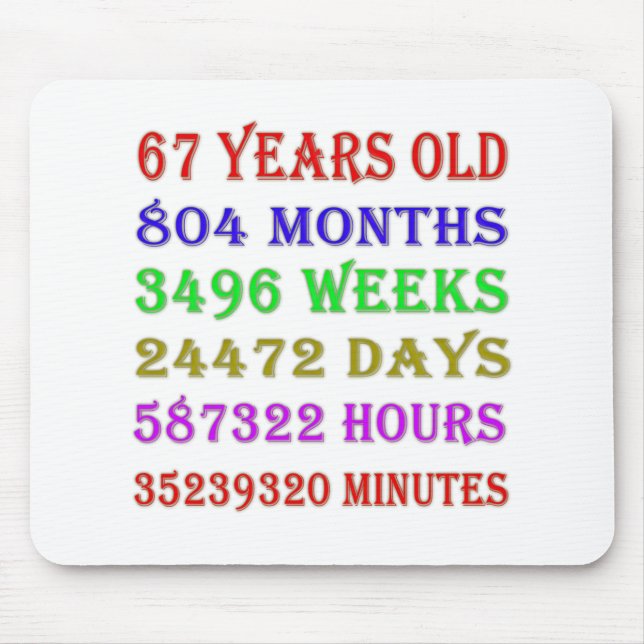 67th Birthday Milestones Mouse Pad (Front)