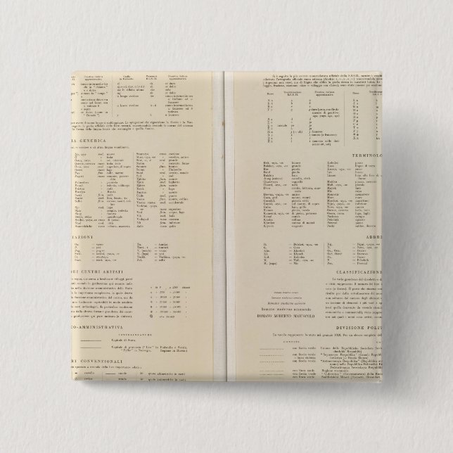 6870 Legend Finland, central Russia Pinback Button (Front)