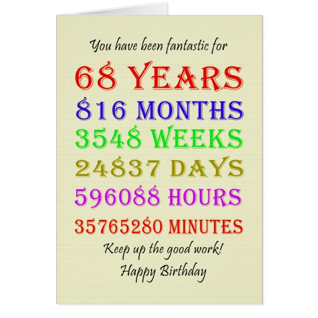 68th Birthday Milestones Cards (Front)
