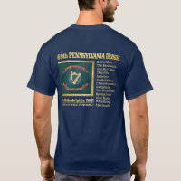 69th Pennsylvania Irish (BH)