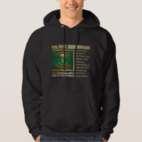 69th Regiment, Irish Brigade (BH)