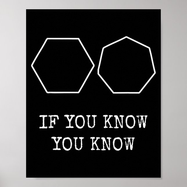 6 7 Funny If You Know You Know Meme Six Seven  Poster (Front)