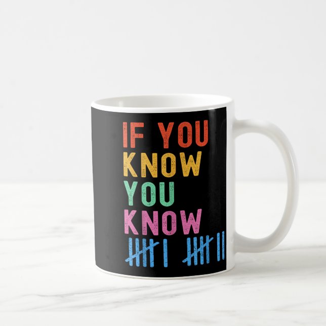 6 7 Funny If You Know You Know Tally Marks Six Sev Coffee Mug (Right)
