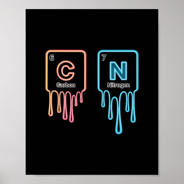 6 7 Funny Science Chemistry Teacher Periodic Table Poster (Front)