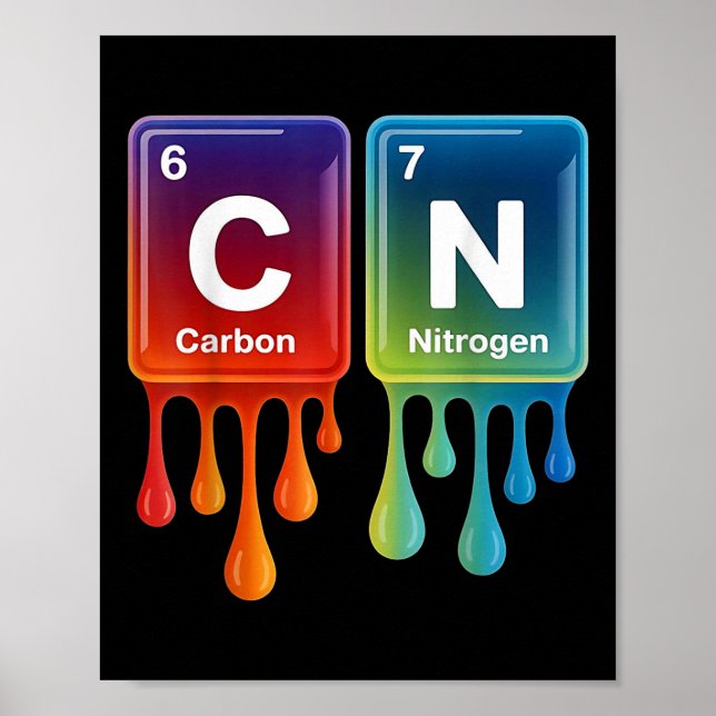 6 7 Funny Science Chemistry Teacher Periodic Table Poster (Front)