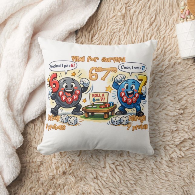 6’7” Vital for Survival Chemistry Elements   Throw Pillow (Blanket)