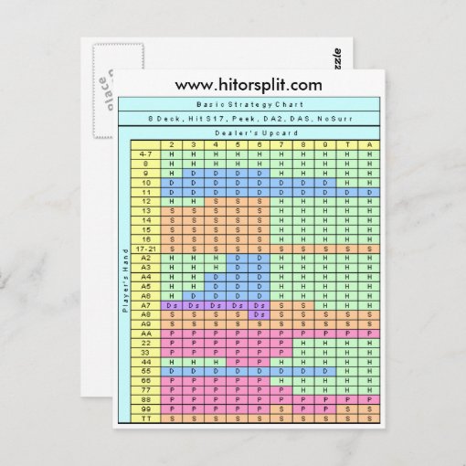 6 Deck Hit Soft 17 Blackjack Strategy Chart Postcard Zazzle
