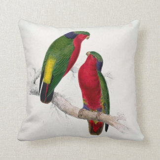#6-Kuhl's parrakeet Throw Pillow