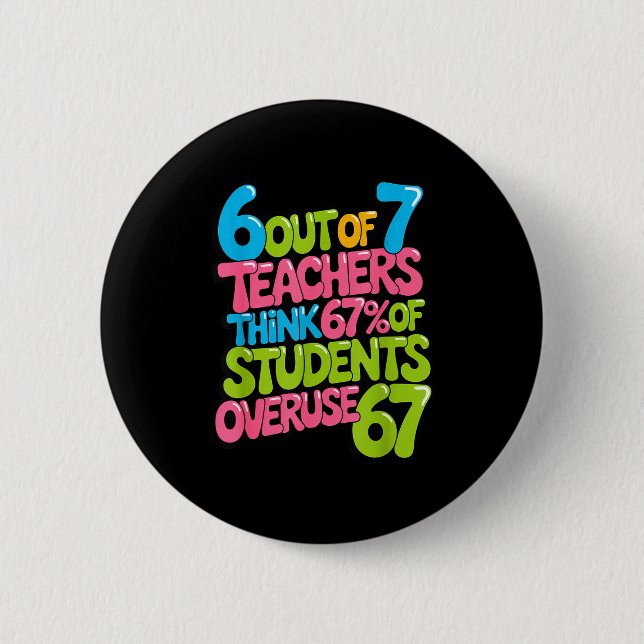 6 Out Of 7 Teachers Think 67% Of Students Overuse  Button (Front)