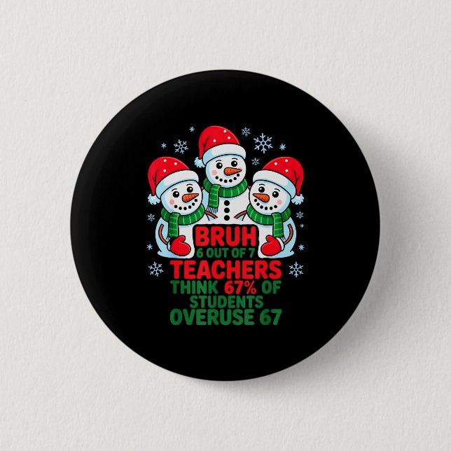 6 Out Of 7 Teachers Think 67% Of Students Overuse  Button (Front)