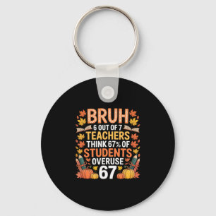 6 Out Of 7 Teachers Think 67% Of Students Overuse Keychain