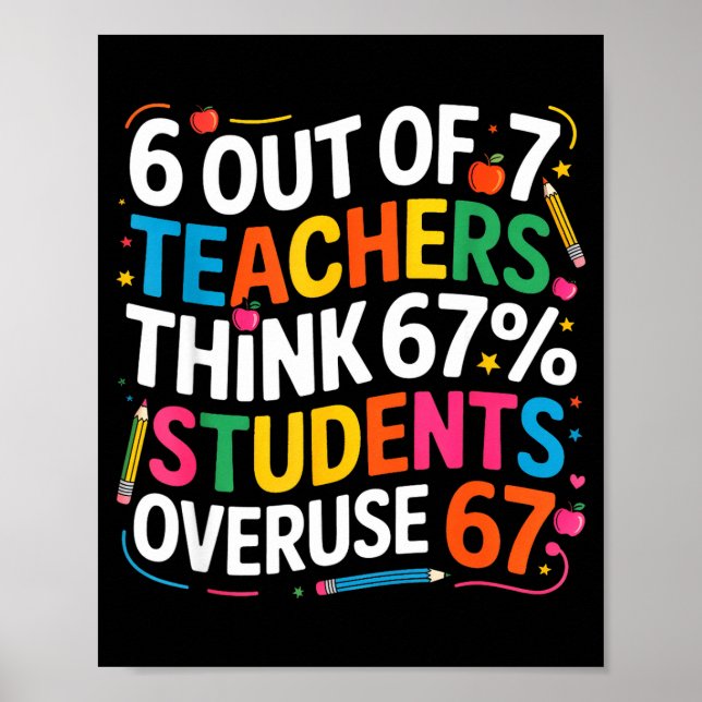 6 Out Of 7 Teachers Think 67% Of Students Overuse  Poster (Front)