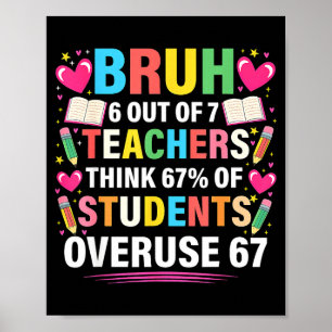 6 Out Of 7 Teachers Think 67% Of Students Overuse Poster
