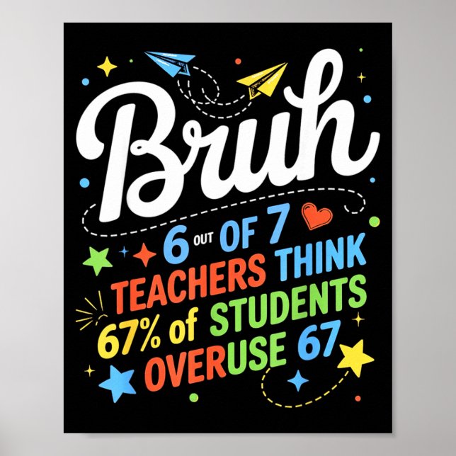 6 Out Of 7 Teachers Think 67% Of Students Overuse  Poster (Front)