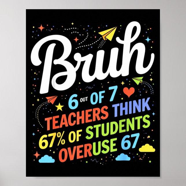 6 Out Of 7 Teachers Think 67% Of Students Overuse  Poster (Front)