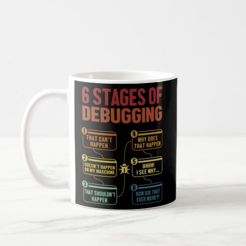 6 Stages Of Debugging Full Stack Coder Software De Coffee Mug