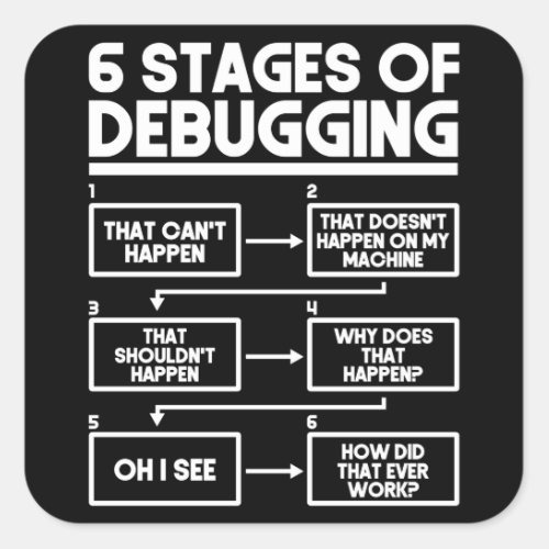 6 Stages Of Debugging Programmer Coding Square Sticker