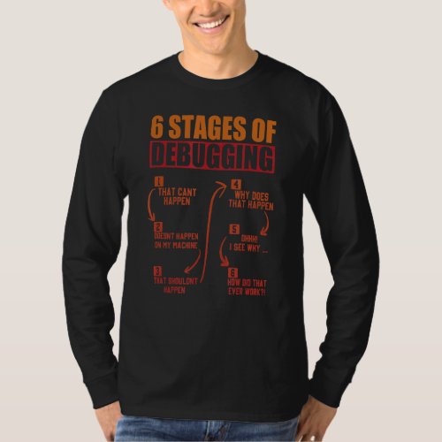 6 Stages Of Debugging Software Script Html Network T_Shirt