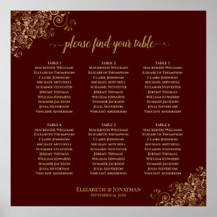 6 Table Gold Frills Wedding Seating Chart Auburn