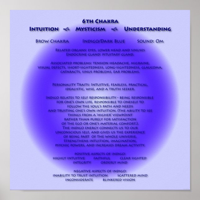 6th Chakra Poster - customized background (Front)