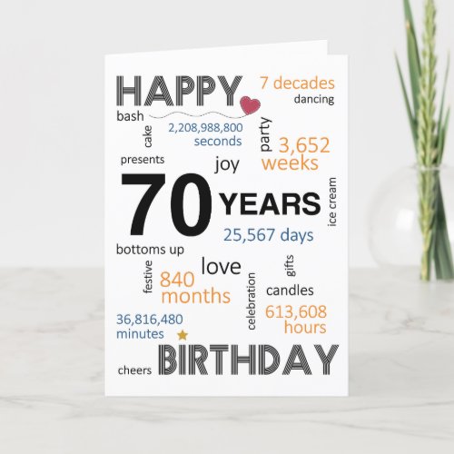 70th Birthday Card