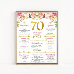70th Birthday Flashback Poster<br><div class="desc">70th Birthday Flashback Poster A digital poster loaded with fun facts, data, and highlights of what happened back in 1953! Dark grey, gold, pink and green text on a white background with soft pink floral corners. These posters make an excellent conversation piece for your next get-together or party! Add a...</div>
