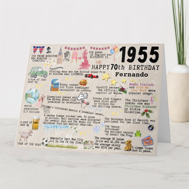 70th Birthday Milestone Birthday Card 1955 facts (Front)