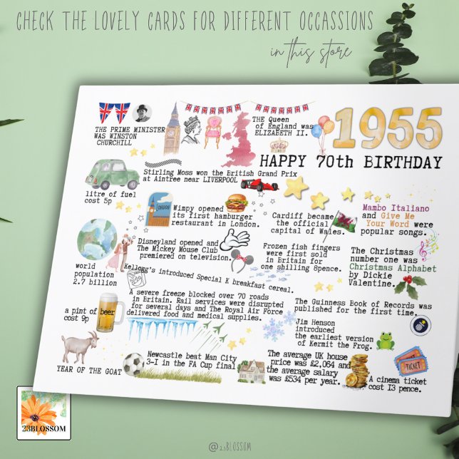 70th Birthday Milestone Birthday Card 1955 facts (Creator Uploaded)