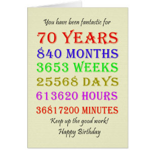 70th Birthday Milestones