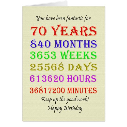 70th Birthday Milestones