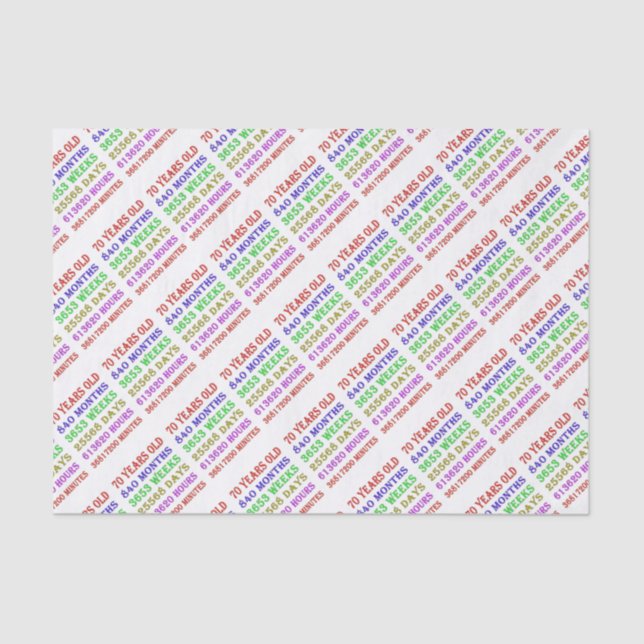 70th Birthday Milestones Tissue Paper (Front)