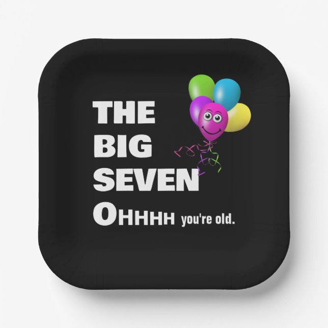 70th Birthday Party Humor Paper Plates (Front)