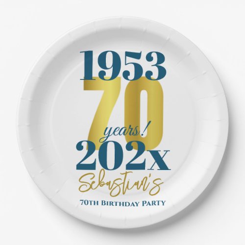 70th Birthday Party Milestone Date Paper Plates