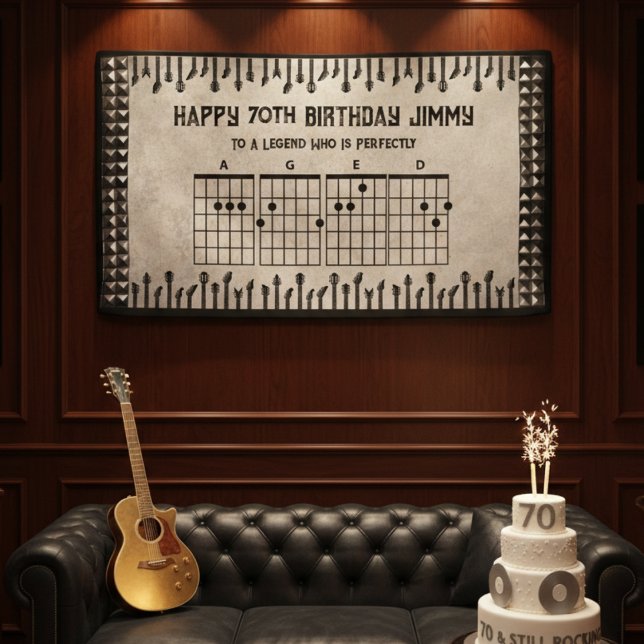 70th Birthday Vintage Legendary Guitarist Banner (Birthday Banner to celebrate 70 Years, 7 Decades, 1 Legendary Icon)
