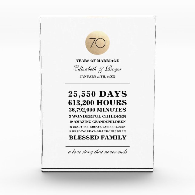 70th Wedding Anniversary Custom Gift Plaque (Front)
