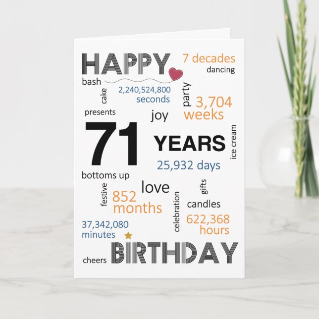 71st Birthday Card (Front)