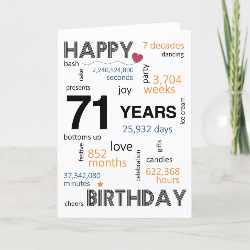 71st Birthday Card