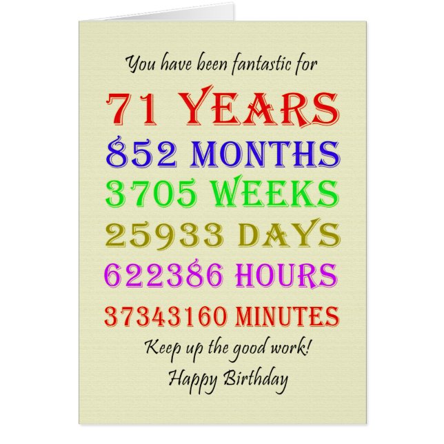 71st Birthday Milestones Cards (Front)