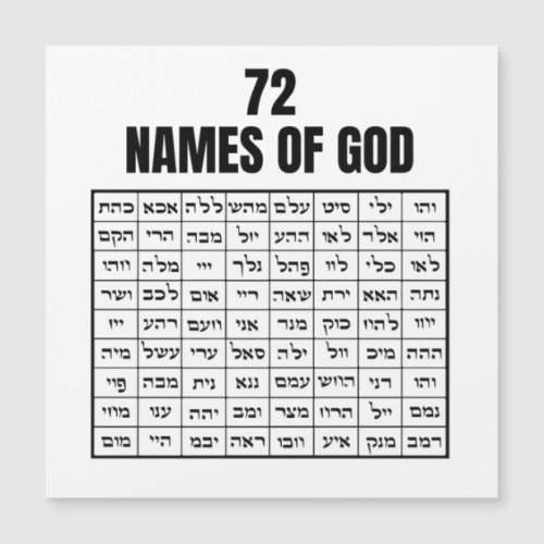 72 Names of God