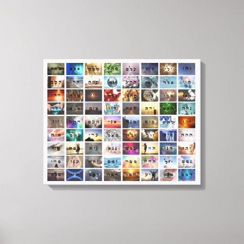 72 Names of God Canvas Print