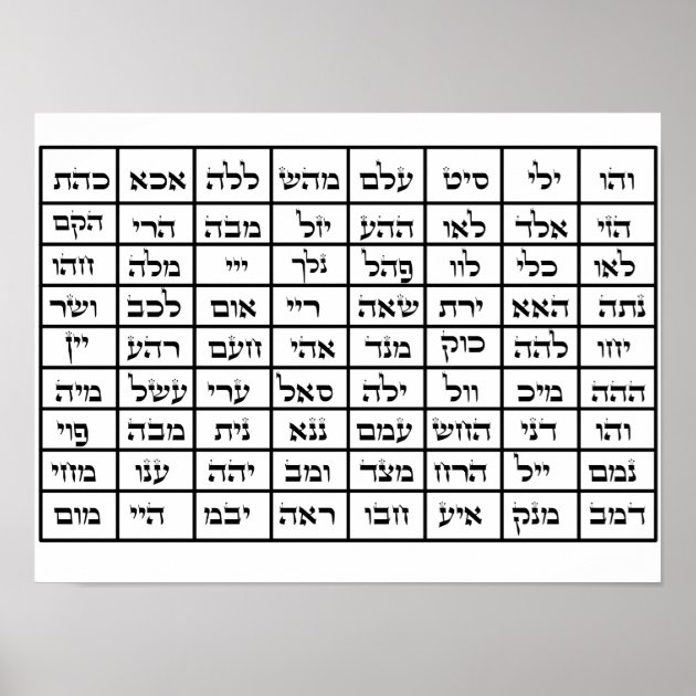 72 Names of God Kabbalah 61 Vinyl Sticker Decal 