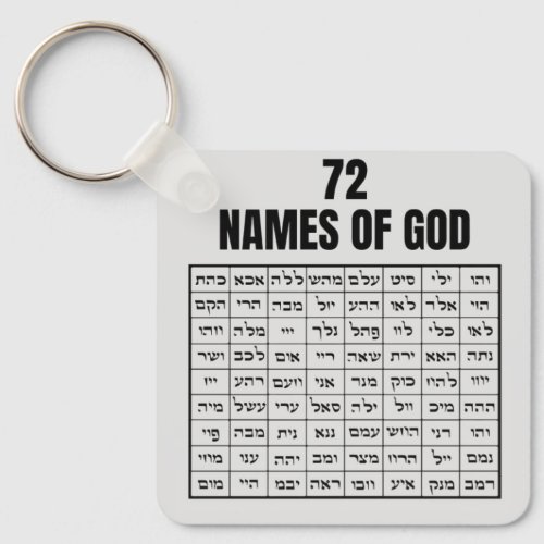 72 Names of God Keychain
