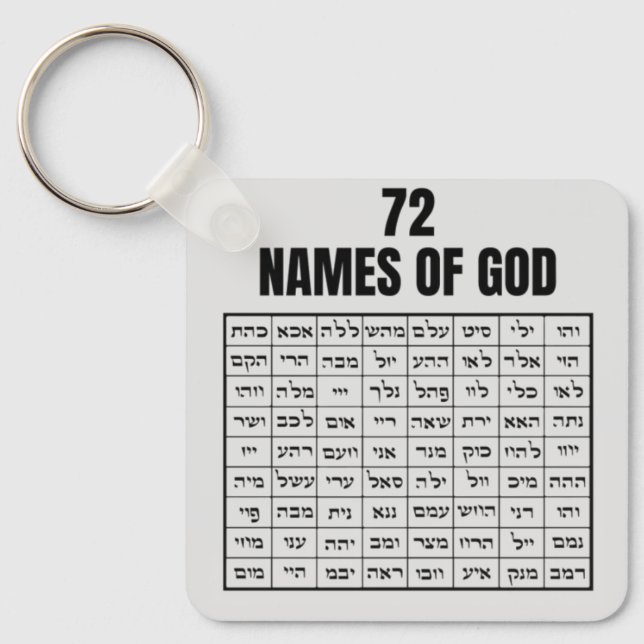 72 Names of God Keychain (Front)